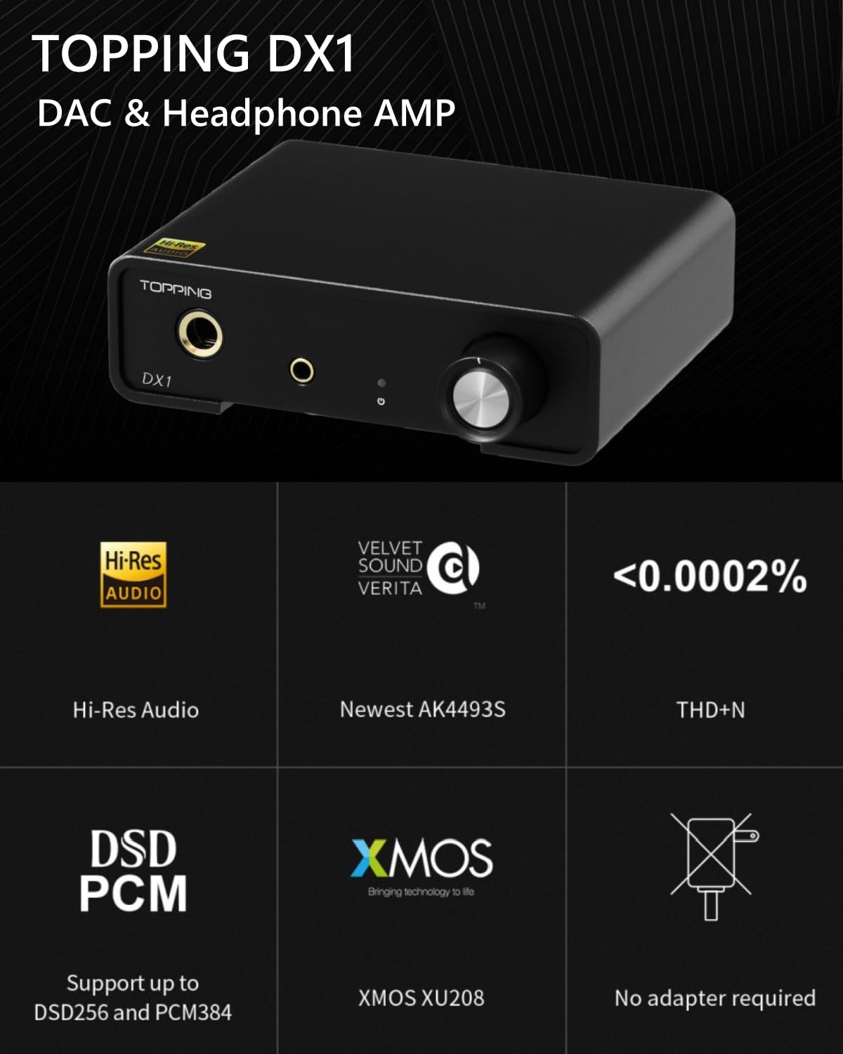 DTM・DAW ELXONE XC1 DAC Amazon.com: TOPPING DX1 Mini DAC & Headphone Amplifier, AK4493S